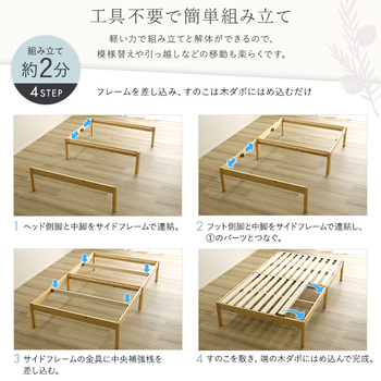 2分で完成 組立簡単ベッドハイタイプ Trans トランズ セミダブル 送料無料 即日発送-3