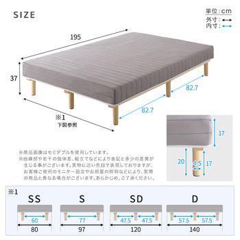 脚付きポケットコイルロールマットレス SPINNAM スピンナム セミダブルサイズ 送料無料 即日発送-1