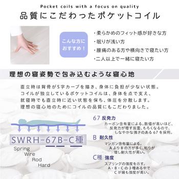 脚付きポケットコイルロールマットレス SPINNAM スピンナム セミダブルサイズ 送料無料 即日発送-5