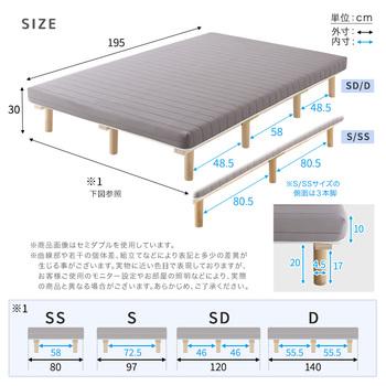 脚付きウレタンロールマットレス SPINNAM スピンナム セミダブルサイズ 送料無料 即日発送-1