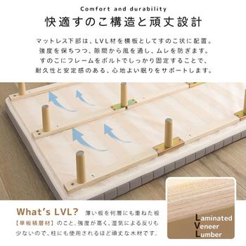 脚付きウレタンロールマットレス SPINNAM スピンナム セミダブルサイズ 送料無料 即日発送-8