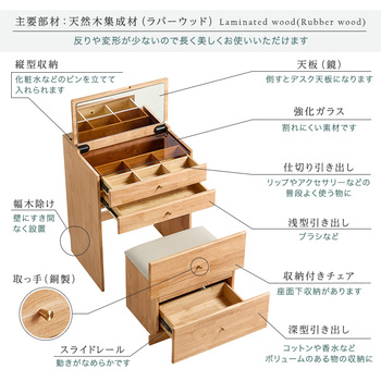 チェア付きコンパクトマルチ収納ドレッサー Lund ルンド 送料無料 即日発送-3