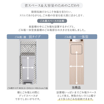 さわやかなごみ箱一体型食器棚ごみ箱1つタイプ 送料無料 即日発送-4