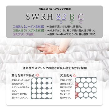 日本製ポケットコイルマットレス nukkua ヌックア ダブル 送料無料 即日発送-4