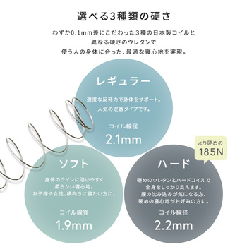 日本製ポケットコイルマットレス nukkua ヌックア ダブル 送料無料 即日発送-5