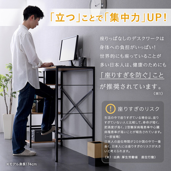 ヴィンテージ足掛けスタンディングデスク 送料無料 即日発送-3