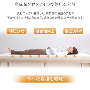 高反発プロファイルウレタンマットレス Beleza10 ベレーザ テン セミシングルショート 送料無料 即日発送-3