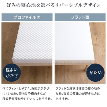 高反発プロファイルウレタンマットレス Beleza10 ベレーザ テン セミシングルショート 送料無料 即日発送-5