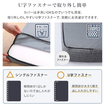 高反発ウレタンマットレス Beleza5 ベレーザ ファイブ セミダブル 送料無料 即日発送-9