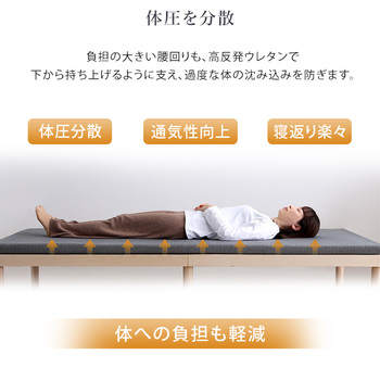 高反発ウレタンマットレス Beleza5 ベレーザ ファイブ セミダブル 送料無料 即日発送-3