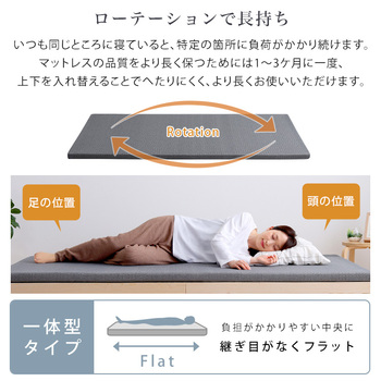 高反発ウレタンマットレス Beleza5 ベレーザ ファイブ セミシングルショート 送料無料 即日発送-8
