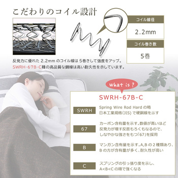 ボンネルコイルマットレス Bonjia ボンジーア セミシングルショートサイズ 送料無料 即日発送-9