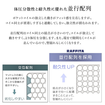 パイン材高さ2段階調整脚付きすのこベッドポケットコイルマットレスダブル 送料無料 即日発送-8