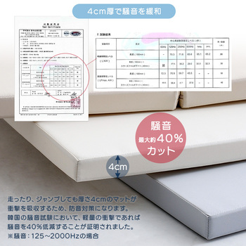 折りたたみ式キッズプレイマットMサイズ 140×200cm 送料無料 即日発送-6