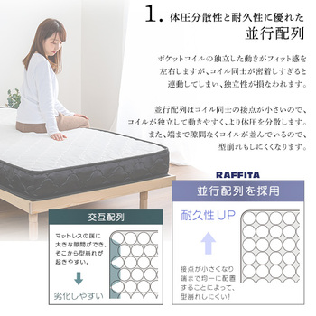 ポケットコイルマットレス スリムショートシングル 送料無料 即日発送-5