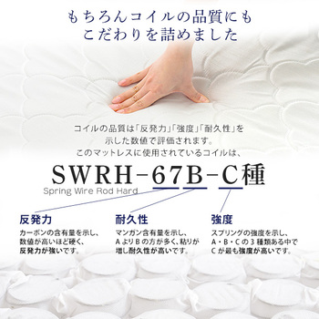 特許技術の圧縮梱包ポケットコイルマットレス セミダブル 送料無料 即日発送-8