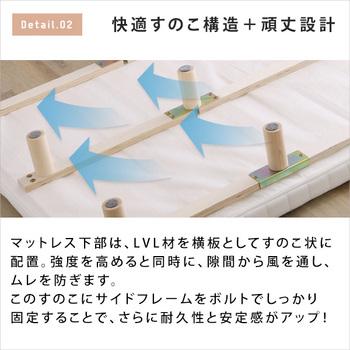 脚付きウレタンロールマットレス TERRDAM-テルダ- ダブルサイズ 送料無料 即日発送-5