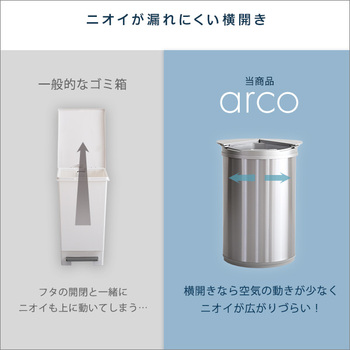 横開きステンレス自動開閉ゴミ箱arco-アルコ 送料無料 即日発送-6