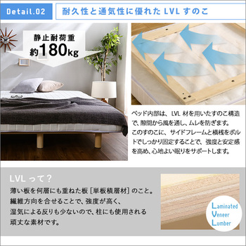 新発想で搬入も組立カンタンやわらかな寝心地脚付きロールマットレス（ポケットコイルスプリング Unite-Doux--ユニテ ドゥ-ダブルサイズ 送料無料 即日発送-4