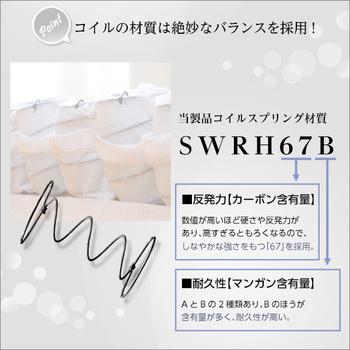 ロール梱包片面仕様ポケットコイルマットレスSheera-シェエラ-セミダブルサイズ 送料無料 即日発送-4