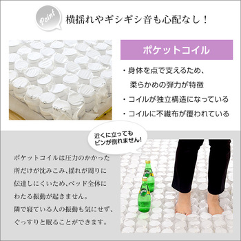 ロール梱包片面仕様ポケットコイルマットレスSheera-シェエラ-セミダブルサイズ 送料無料 即日発送-5