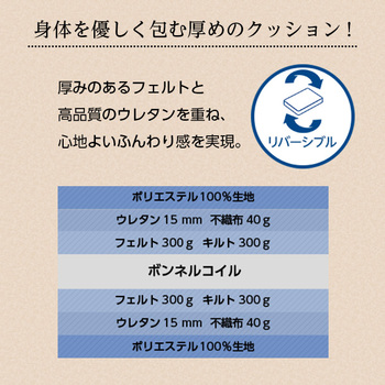 ボンネルコイルスプリングマットレス-Michelia-ミケリア(ダブル用 ロール梱包でラクラク搬入可能 送料無料 即日発送-5