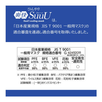 マスク ひんやり爽快 SuuU スゥーッ マスク ふつうサイズ 30枚入 3セット 送料無料-6