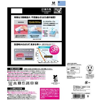 笑激SHOCK マジかるバスマット M ブルー 送料無料 即日発送-5