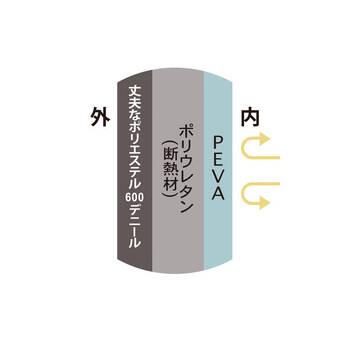 レジャー アンド ライフ 保温保冷レジャートート 小 LL 01 ×3個セット 送料無料-3