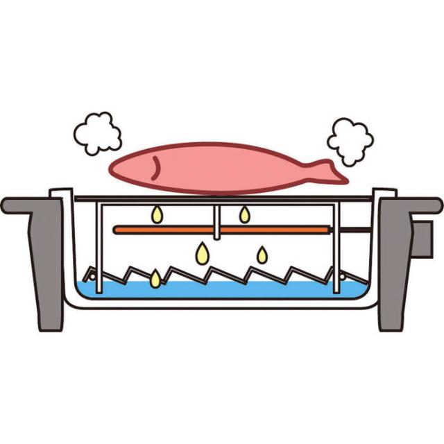 プチ割烹 ろばた焼き KS 2888 ギフト対応可 送料無料-2