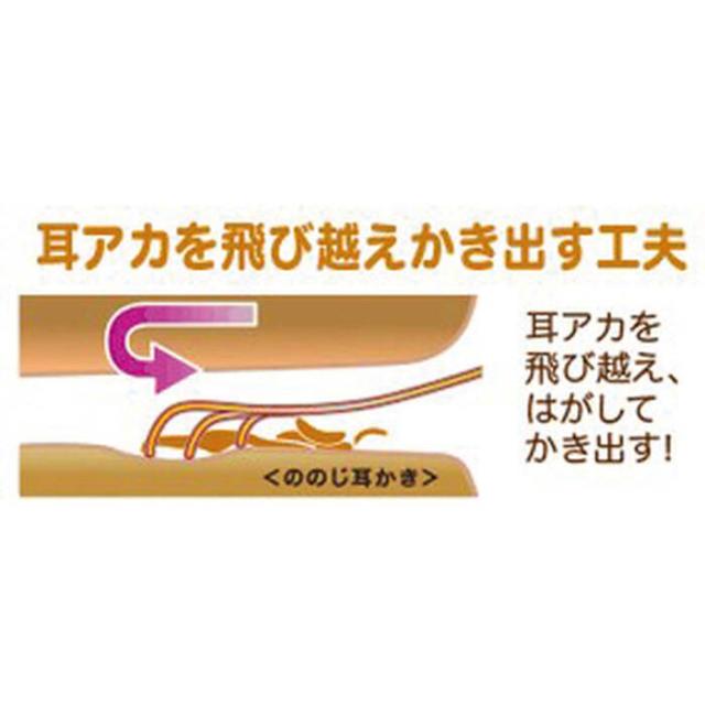 ののじ 爽快ソフト耳かき EW 03 送料無料-2