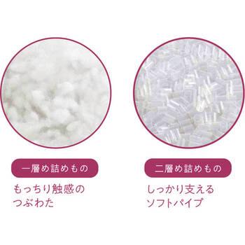 ニシカワ ドクタースリープ 包み込まれる癒しまくら DT4605 EH94000904 ギフト対応可 送料無料-1