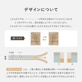 ラグ ウィルトン織ラグ 約100×140cm 長毛 フリンジ付き ベルギー製 BEDOUIN リシャド クロア ケユラ 送料無料-13