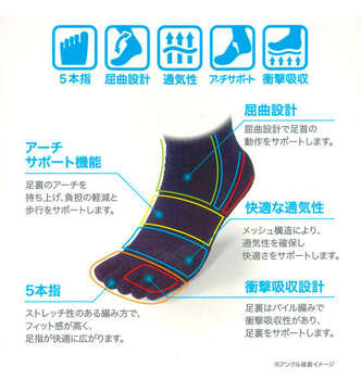 大きいサイズ Phiten 2P5本指セミロングスポーツソックス 29 ネイビー ラッピング可 送料無料 即日発送-3