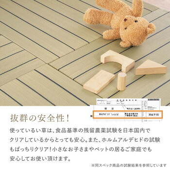置き畳 フローリングに置く畳 縁なし 防音 DIY カット可 滑り止め 凛 りん　約W82×D82×H2.5cm　9枚組 送料無料-15