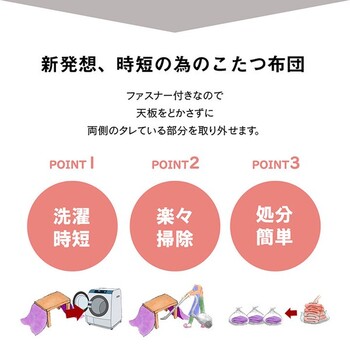 ハイタイプ こたつ布団 約235×295cm 洗える お手入れ簡単 スパットハイタイプ 送料無料-5