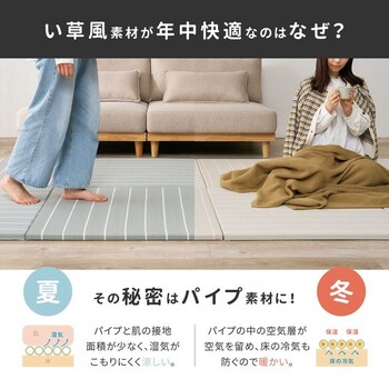 水拭きできる い草風 置き畳 6枚組 フローリングに置く畳 縁なし 滑止め コトリナ 82cm 送料無料-7