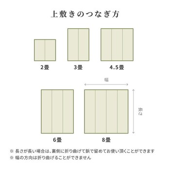 カーペット い草カーペット  江戸間2畳 柄上敷き 花ござ 市松柄風 清澄 せいちょう ブルー 江戸間 本間 送料無料-15