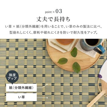 カーペット い草カーペット  江戸間2畳 柄上敷き 花ござ 市松柄風 清澄 せいちょう ブルー 江戸間 本間 送料無料-4