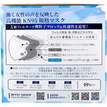 マスク 業務用 KN95 息らくフィット 5層マスク 冷感 個別包装 ホワイト 20枚入 2セット 送料無料-2