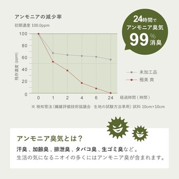 日本製 水拭きできるい草風座布団 日本製 楽座 らくざ 4色 約39×39cm 送料無料-5