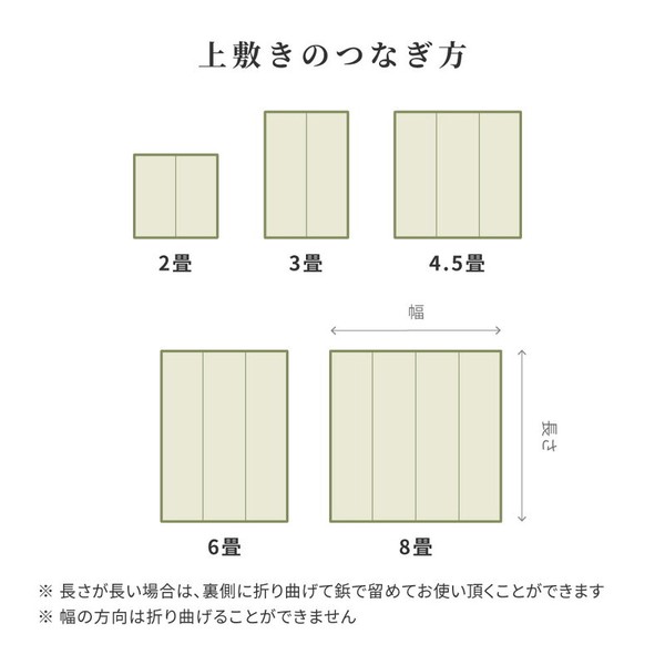 カーペット い草カーペット  本間6畳 柄上敷き 花ござ 市松柄風 清澄 せいちょう ブルー 江戸間 本間 送料無料-15