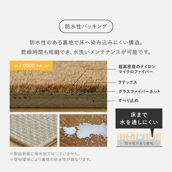 ラグ 約200×200cm 超高密度パイルのフローリング調ラグ フロテックス 送料無料-9