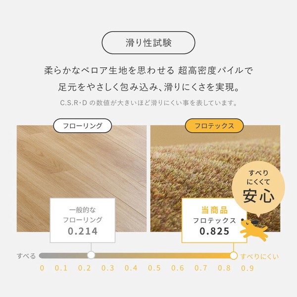 ラグ 約200×200cm 超高密度パイルのフローリング調ラグ フロテックス 送料無料-5