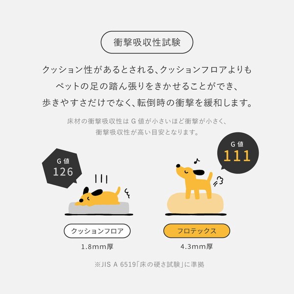 ラグ 約200×200cm 超高密度パイルのフローリング調ラグ フロテックス 送料無料-7