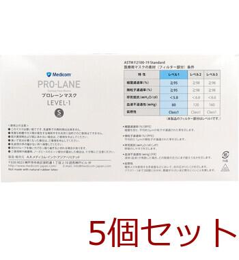 マスク メディコム プロレーンマスク Ｓサイズ ホワイト ５０枚入 5セット 送料無料-2