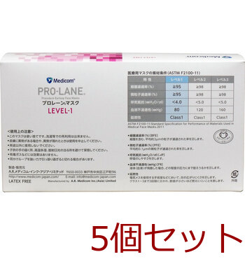 マスク メディコム プロレーンマスク ピンク ５０枚入 5セット 送料無料-1