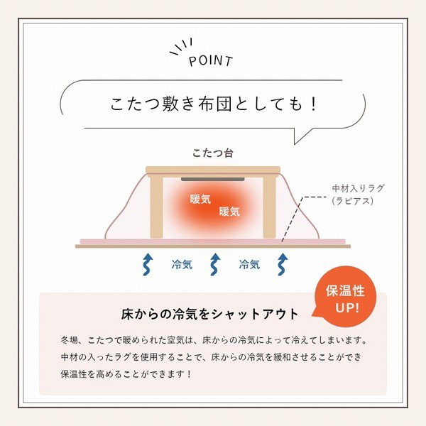 ラグ ダスティピンク 約200×200cm エコ フェイクファー 洗える〔代引