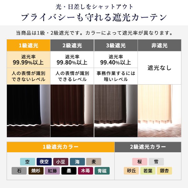 日本製 サイズが選べる 1級遮光カーテン 〔幅200cm 丈145cm （1枚入り