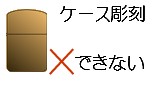 定番高品質 zippo(ジッポーライター)オイルライター の通販はau PAY マーケット - ブランドショップ JACKAL|商品ロットナンバー:229700033 ネイティブメタル2 ターコイズ 天然石 NM2-TQ 定番即納
